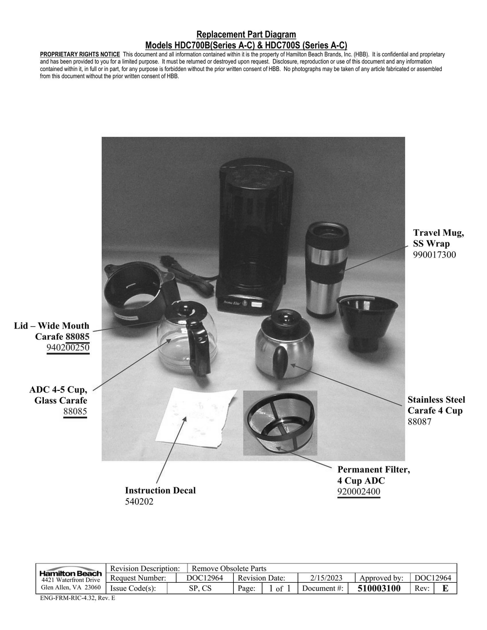 Diagram Diagram and Parts List for HDC700B  Hamilton Beach Coffee Maker